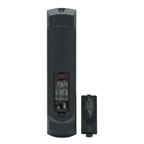 Panasonic Smart TV Remote achterkant