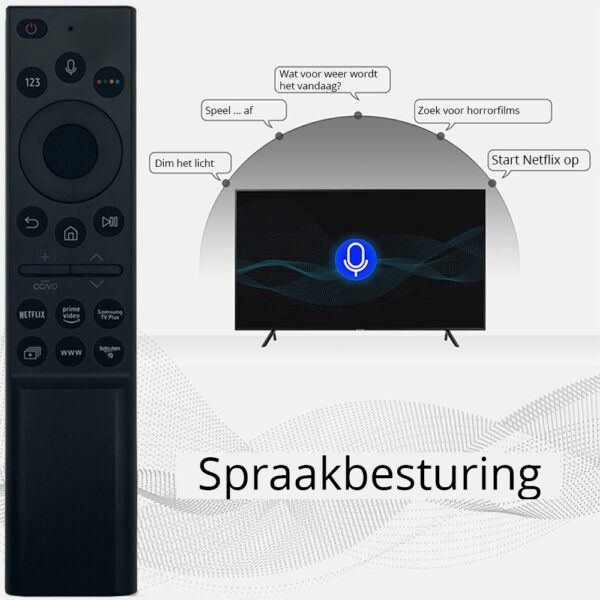 Slimtron Samsung universele afstandsbediening spraakbesturing