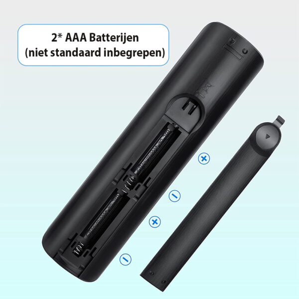 achterkant afstandsbediening universele samsung
