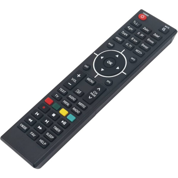 Universele Zgemma Star H Serie afstandsbediening zijkant.jpg