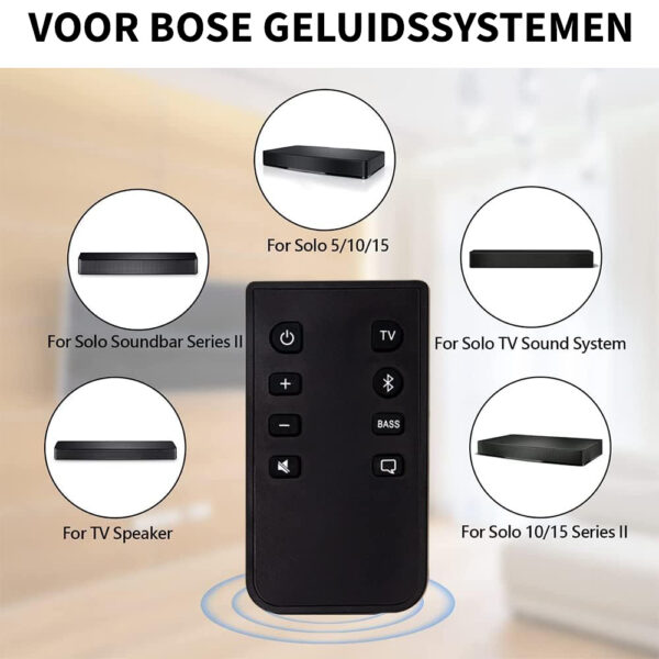 universele Bose Solo afstandsbediening.jpg