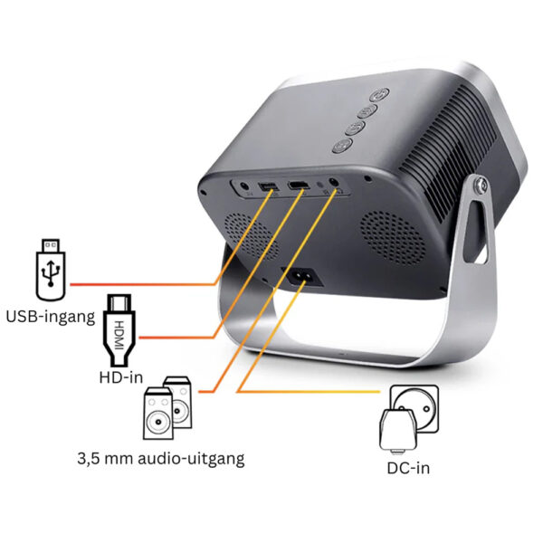Slimtron B6 4K Android Beamer aanslutiingen.jpg